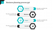 Business Planning Process PPT Template Presentation